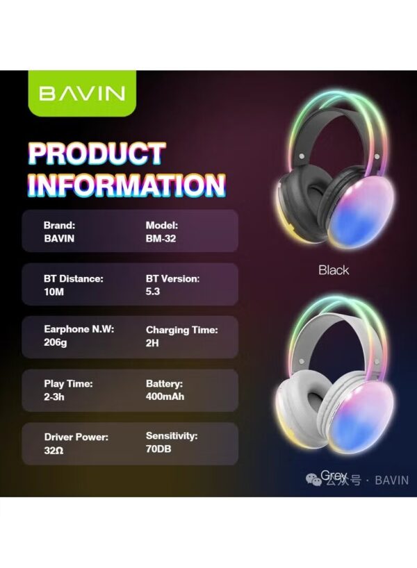 Bavin Avariety Of Cool Lights Disco Pulse Wireless Headphone Built In Mic White BH32